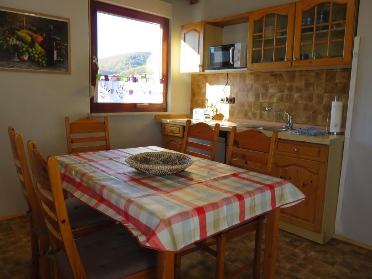 Apartmán Traumblick Am Bartelsborn Kleinern Exteriér fotografie